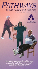 Pathways to Better Living with Arthritis